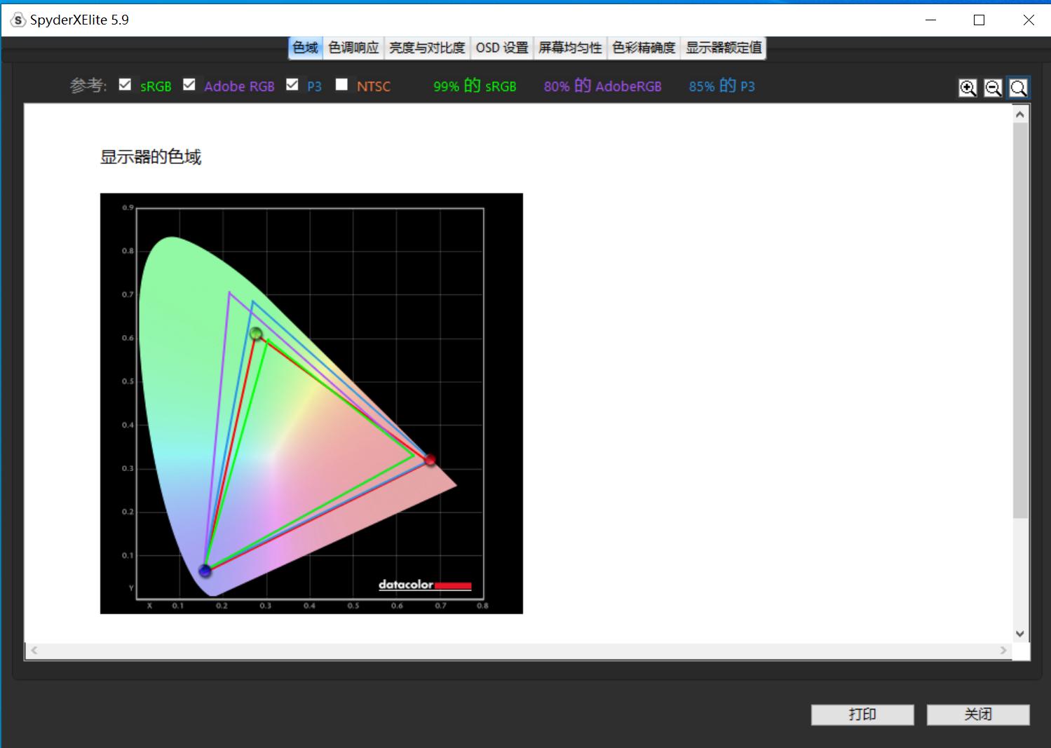 售价不足千元，显示效果媲美万元级，目前质价比最高的4K显示器