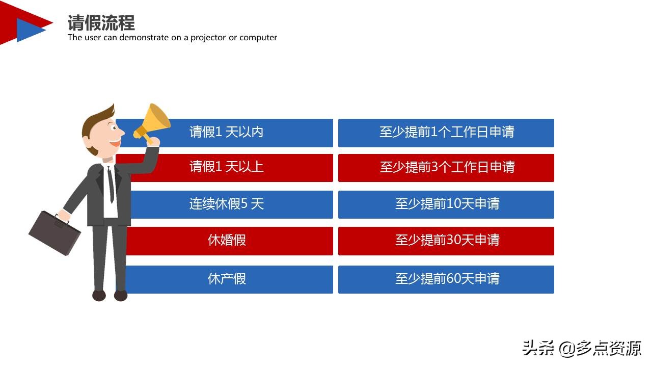 国企新员工入职培训课件,新员工入职安全培训ppt课件
