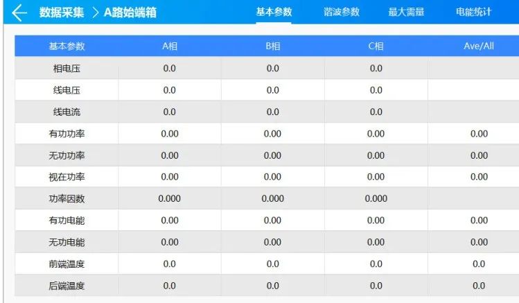 安科瑞智慧用电监控系统,安科瑞电气安全监控