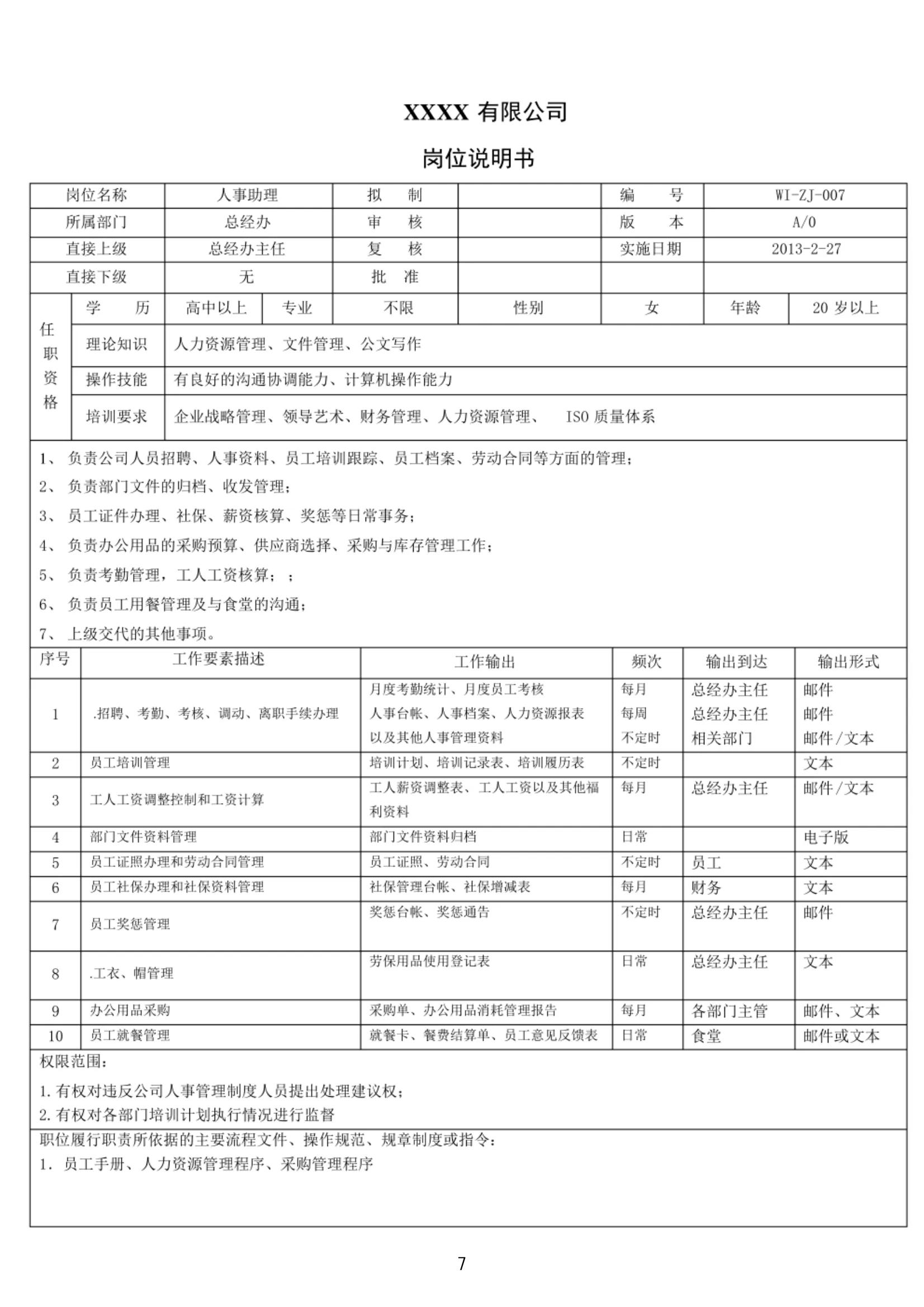年薪90万的经理熬夜3天整理出来的公司全套岗位说明书，太强了！