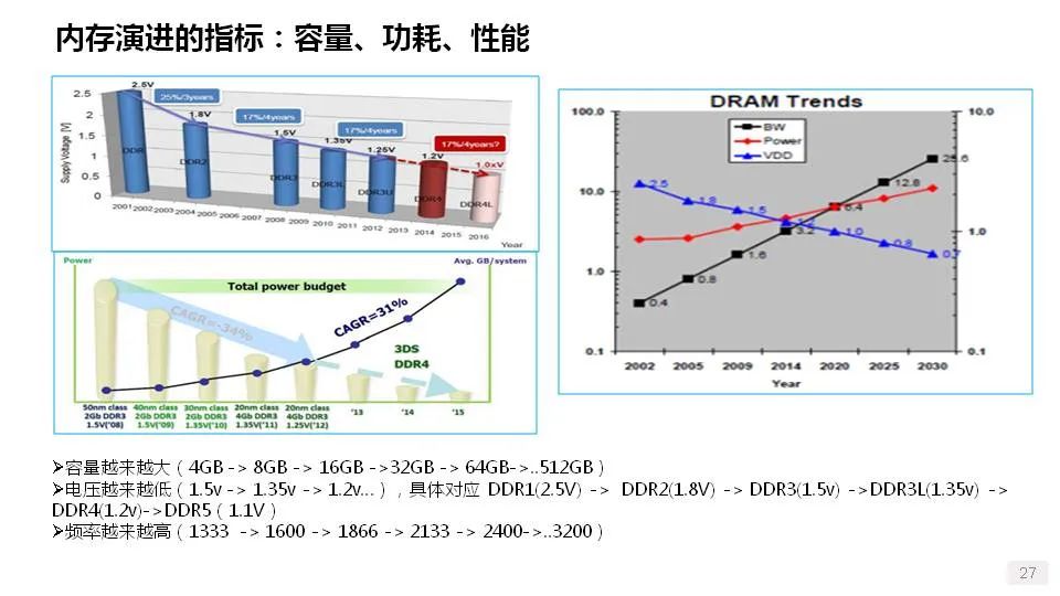 cpu和gpu介绍,gpu性能最佳处理器