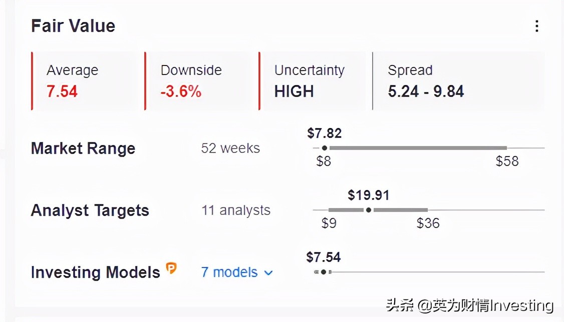 维珍银河估值,维珍银河上市