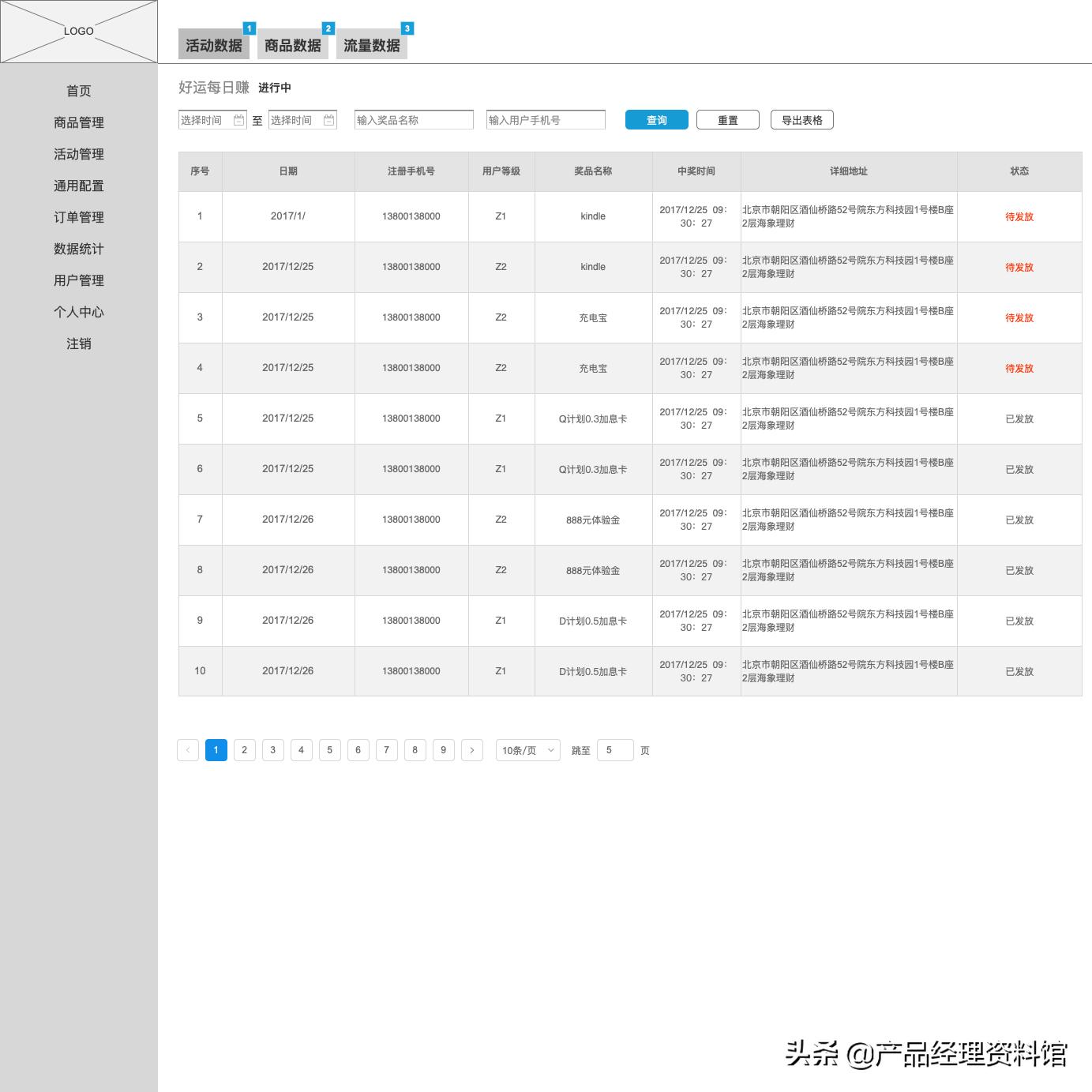 axurerp是做什么用的,axurerp业务