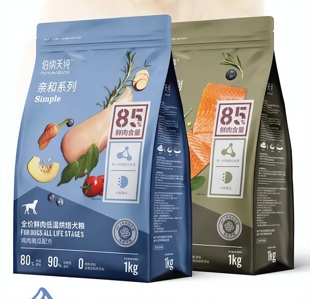 最新狗粮产品情报,狗粮产品信息