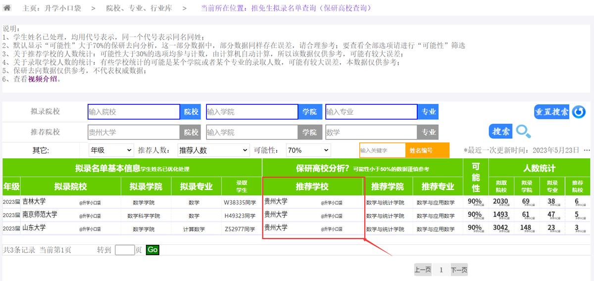 贵州大学学科数学,贵州大学数学系