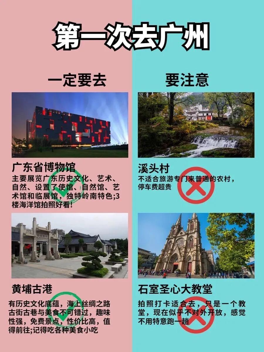 骞垮窞浜斾竴娓哥帺鏀荤暐鏅偣澶у叏,骞垮窞浜斾竴鍋囨湡鍑鸿鎻愮ず