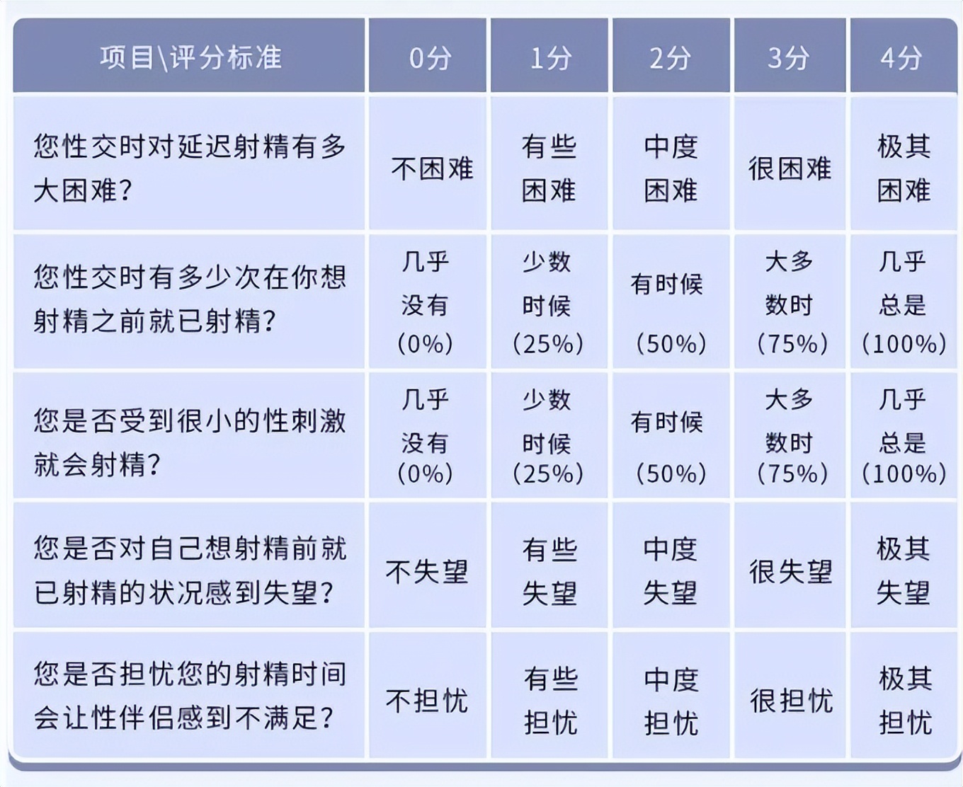 快枪手深度解析,快枪手翻盘