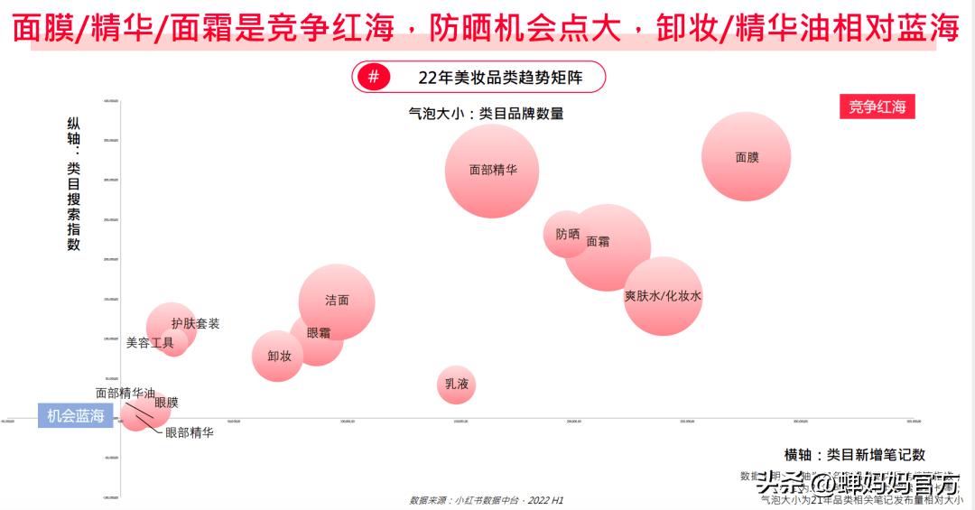 双十一美妆护肤全攻略 (京东双十一美妆攻略)
