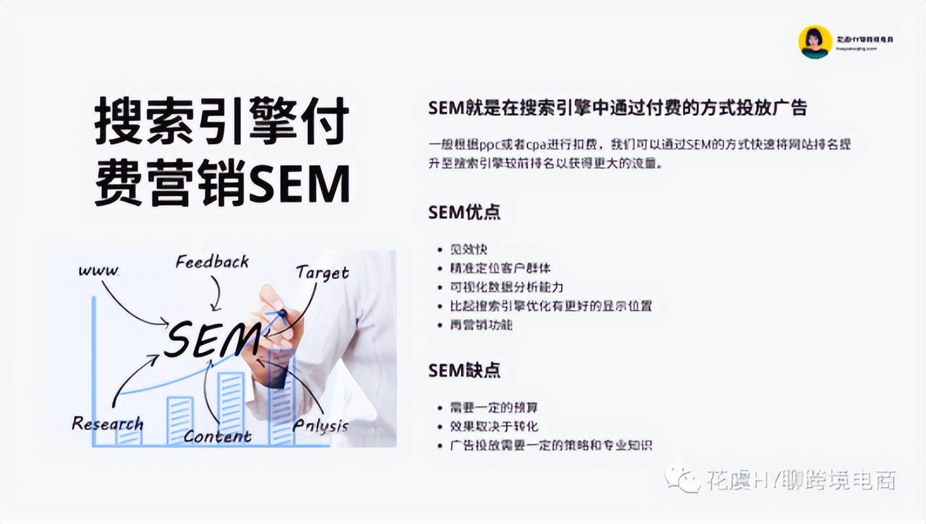 跨境独立站推广引流的几种方式,跨境独立站营销策略