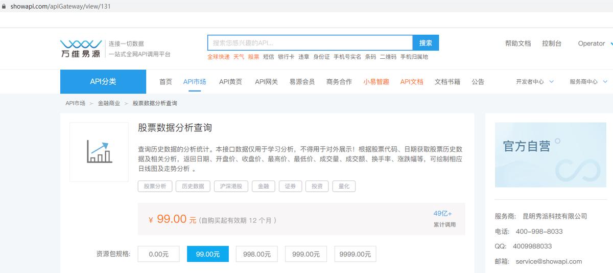 鑲＄エ鏁版嵁鏌ヨ鏂规硶,鑲＄エ鏁版嵁鏌ヨ杞欢