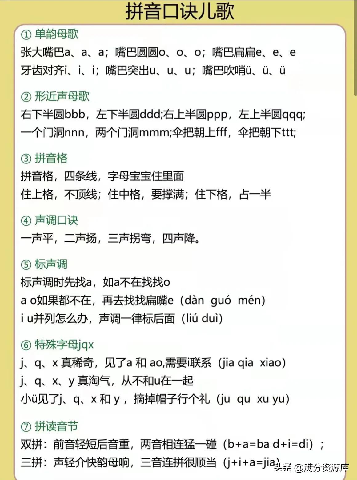 声母韵母拼读口诀完整版儿童版,拼音拼读的技巧和口诀声母韵母