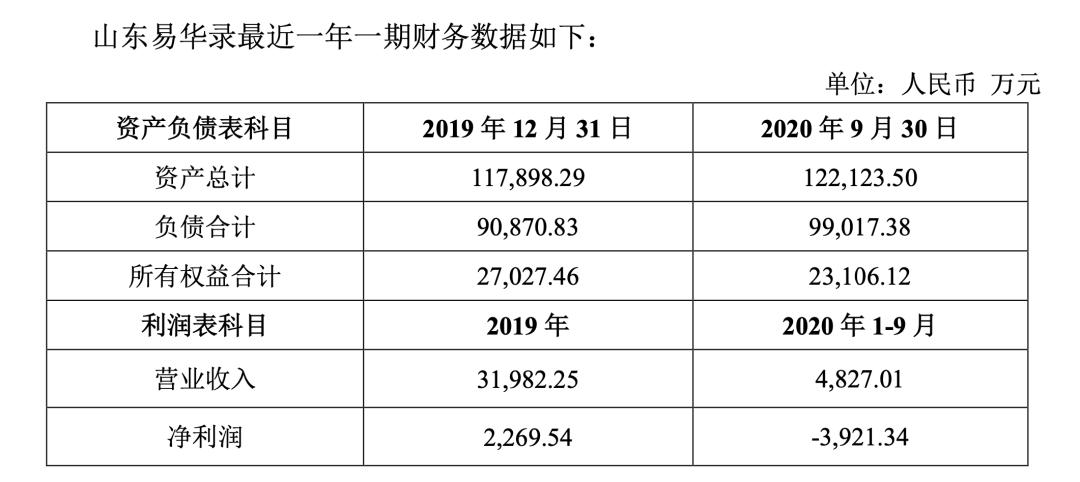 两大央企联合打造,两大央企合并重组有什么好处