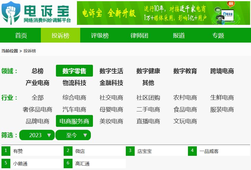 在微店被骗怎么投诉平台,商家在微店被骗怎么投诉平台