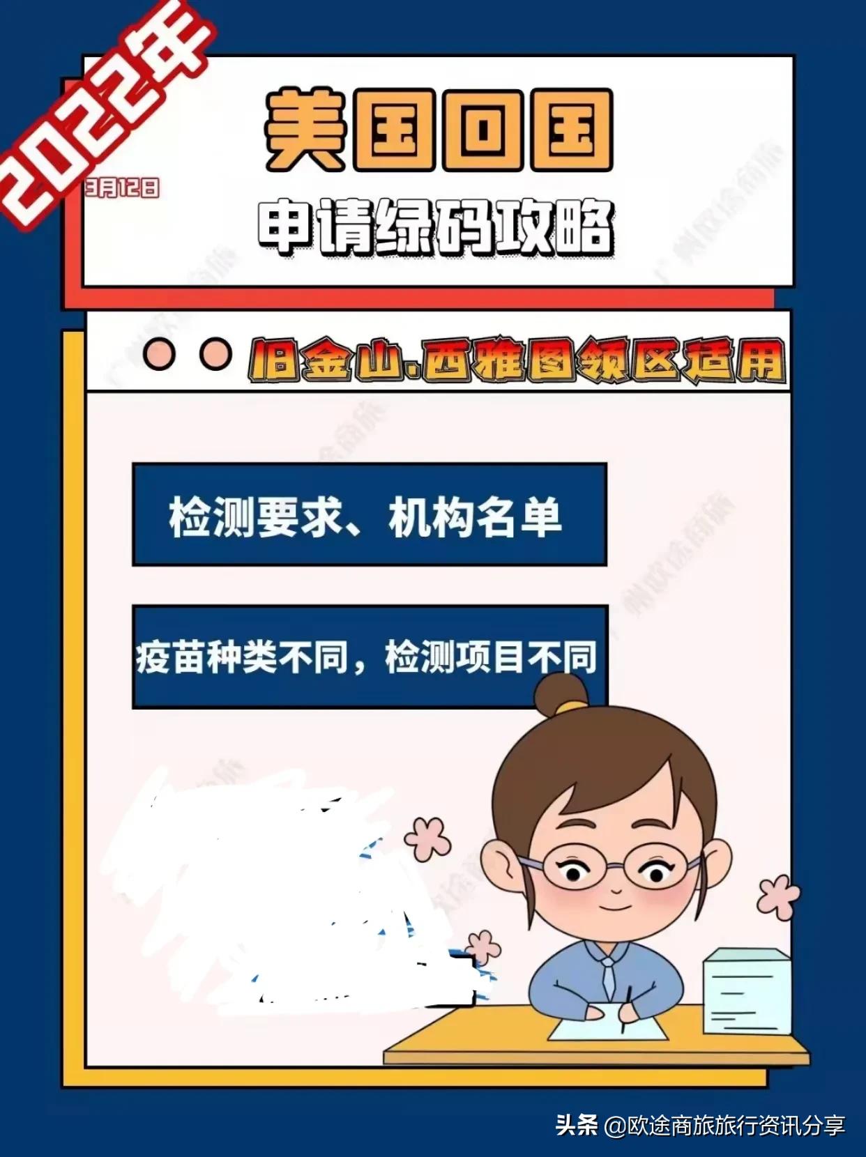 去美国需要24小时绿码检测吗,回国检测排队