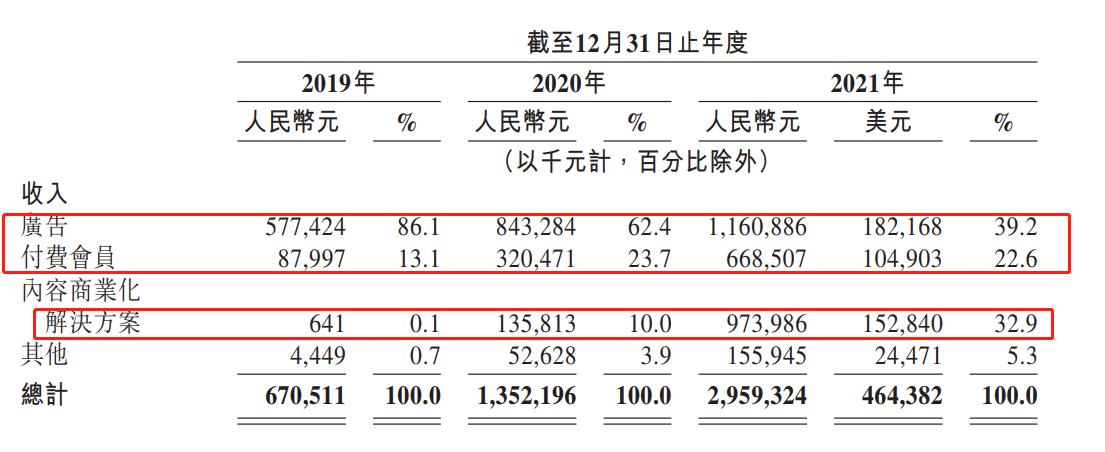 知乎股价大跌,知乎股票下跌的越来越厉害