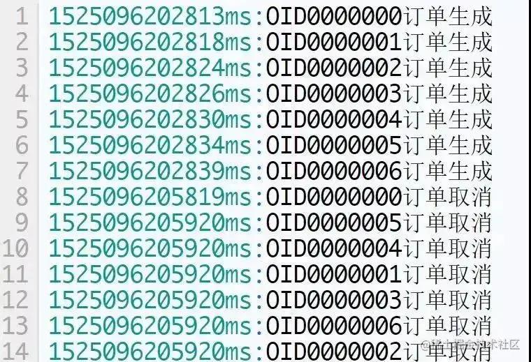 生成订单30分钟未支付自动取消,订单超期未支付自动取消如何实现