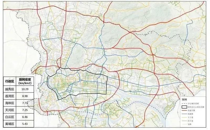 广州到底算不算真正的一线,广州为什么是一线弱市