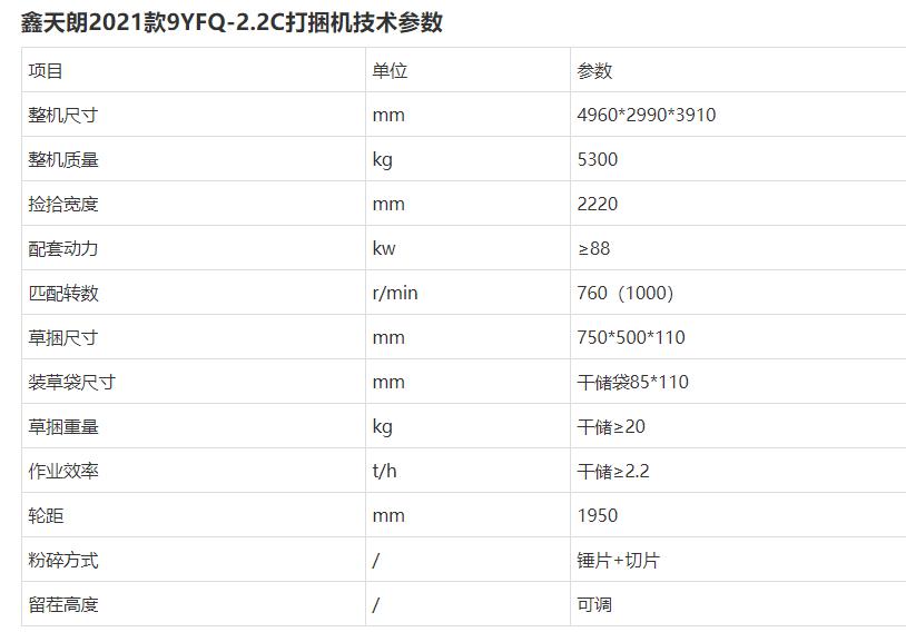 2023年打捆机销量,全国打捆机销量排行