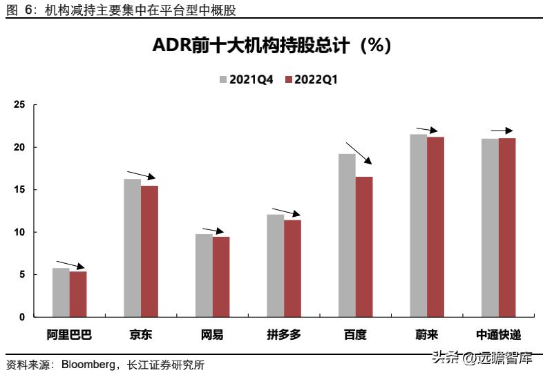 中概股的未来如何让我们拭目以待,中概股的未来