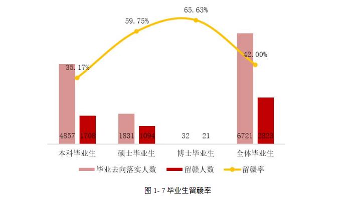 江西财经大学专业实力堪比211，孟晚舟现身拜访，与华为合作密切