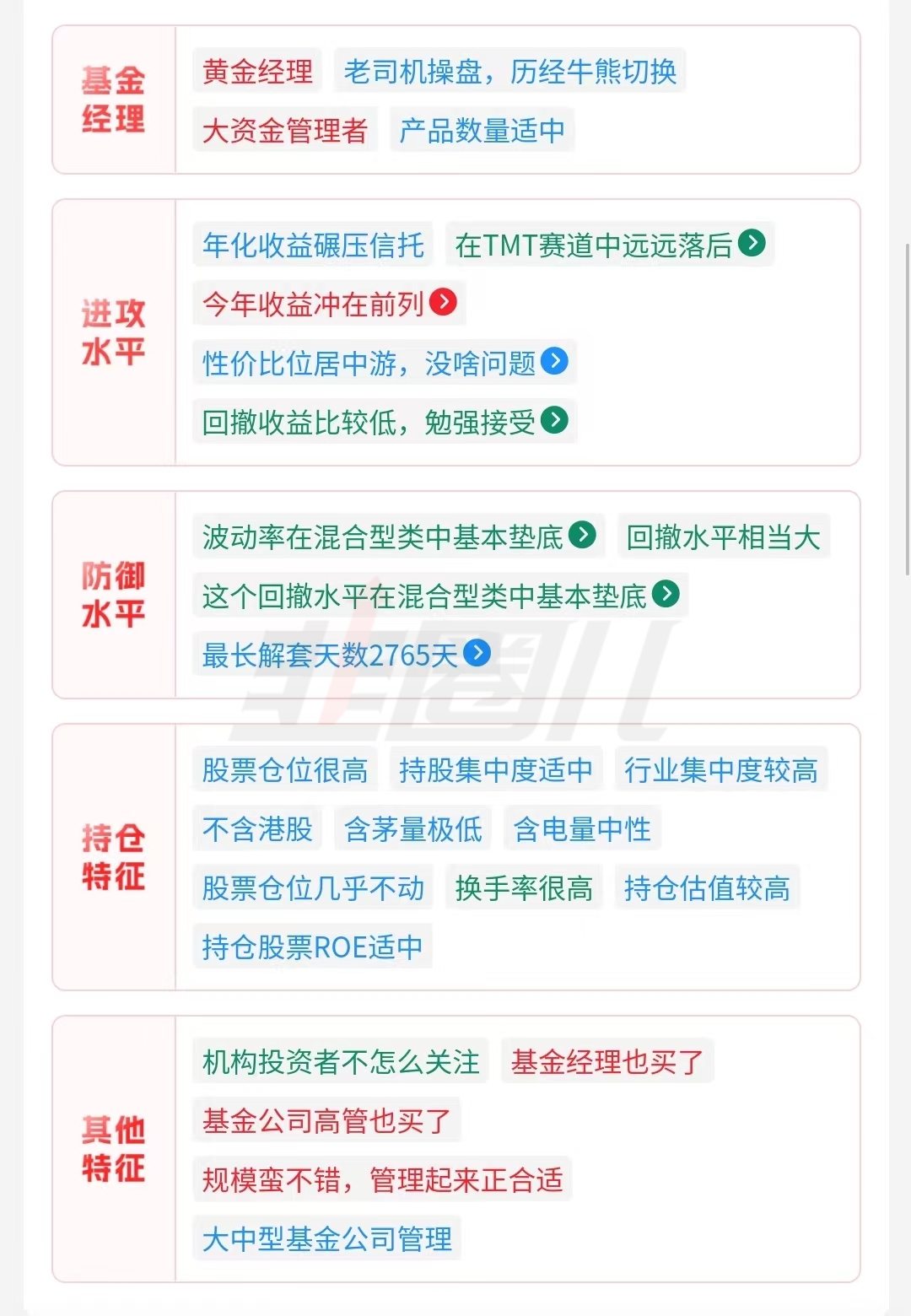 海富通中小盘混合好吗,海富通成长价值混合基金