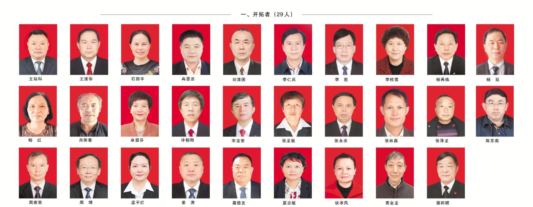 贵州全省先进集体,“新时代的贵州人”先进典型简介