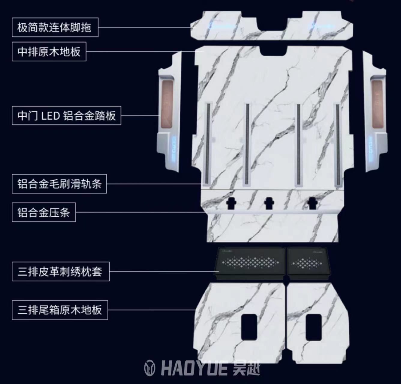 丰田赛那无轨地板缺点,丰田赛那铝合金无轨地板优缺点