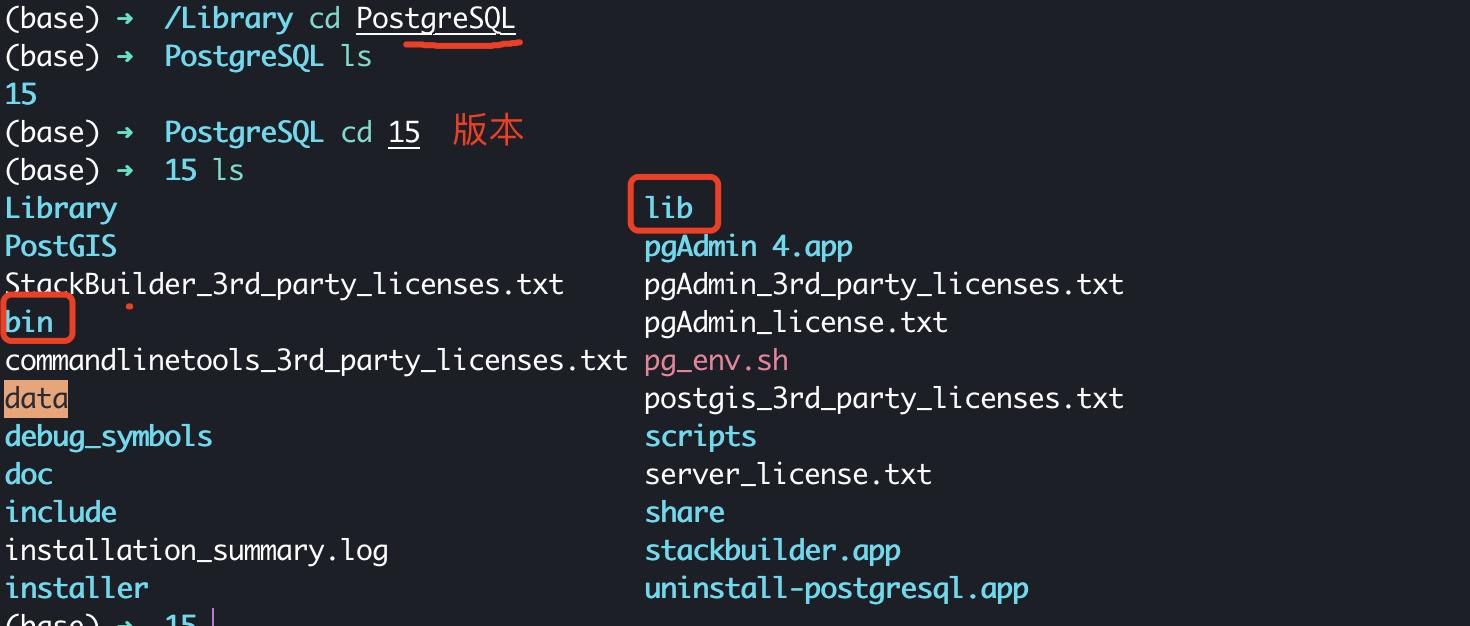 macos是基于什么源代码,macos扩展格式优点