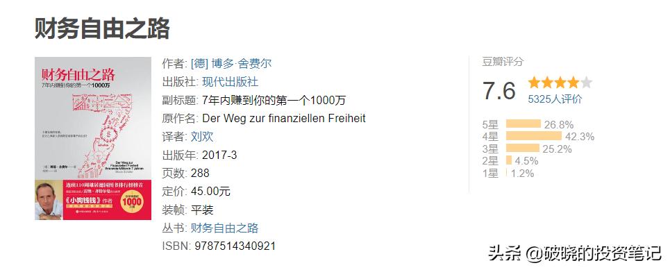 十大投资入门书籍,投资书单推荐