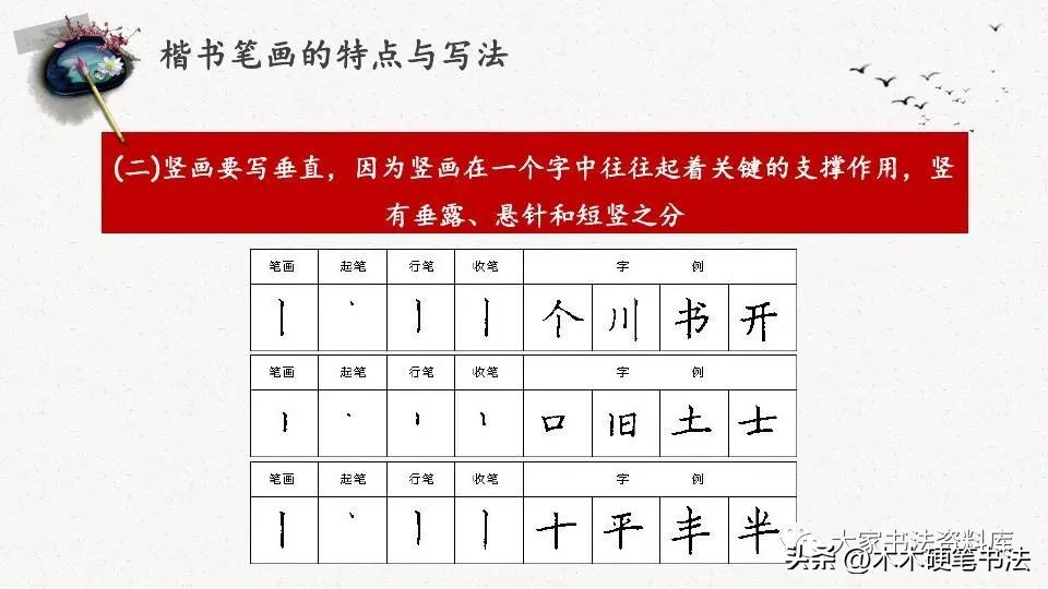 中国书法培训学校,中国书法培训教程行书