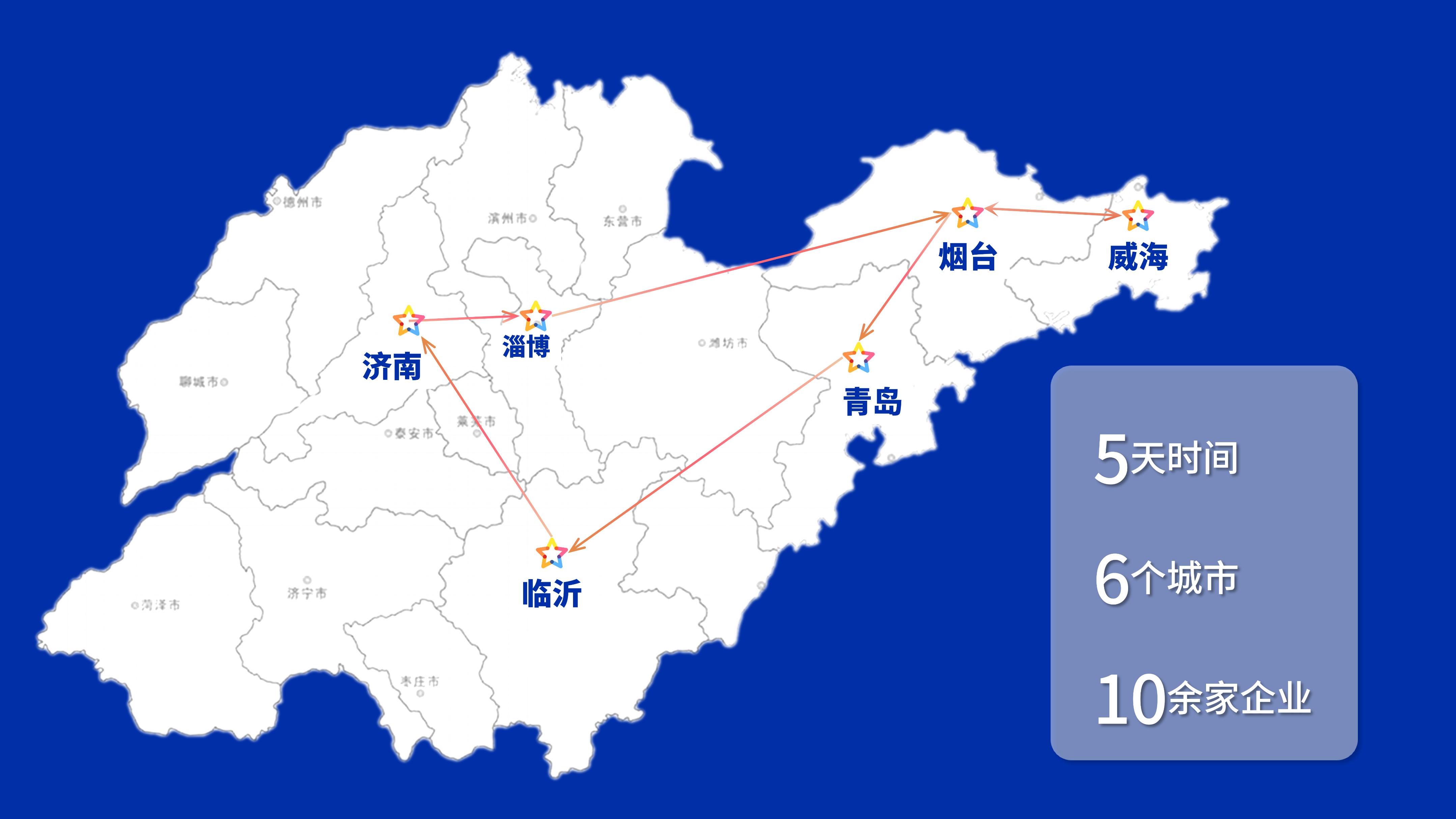 5天6个城市,聊了10余个项目,我在山东看到的烟火、冷清和机会