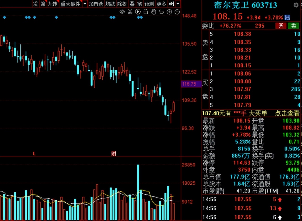 物流板块概念股一览表,a股迎来万亿级利好