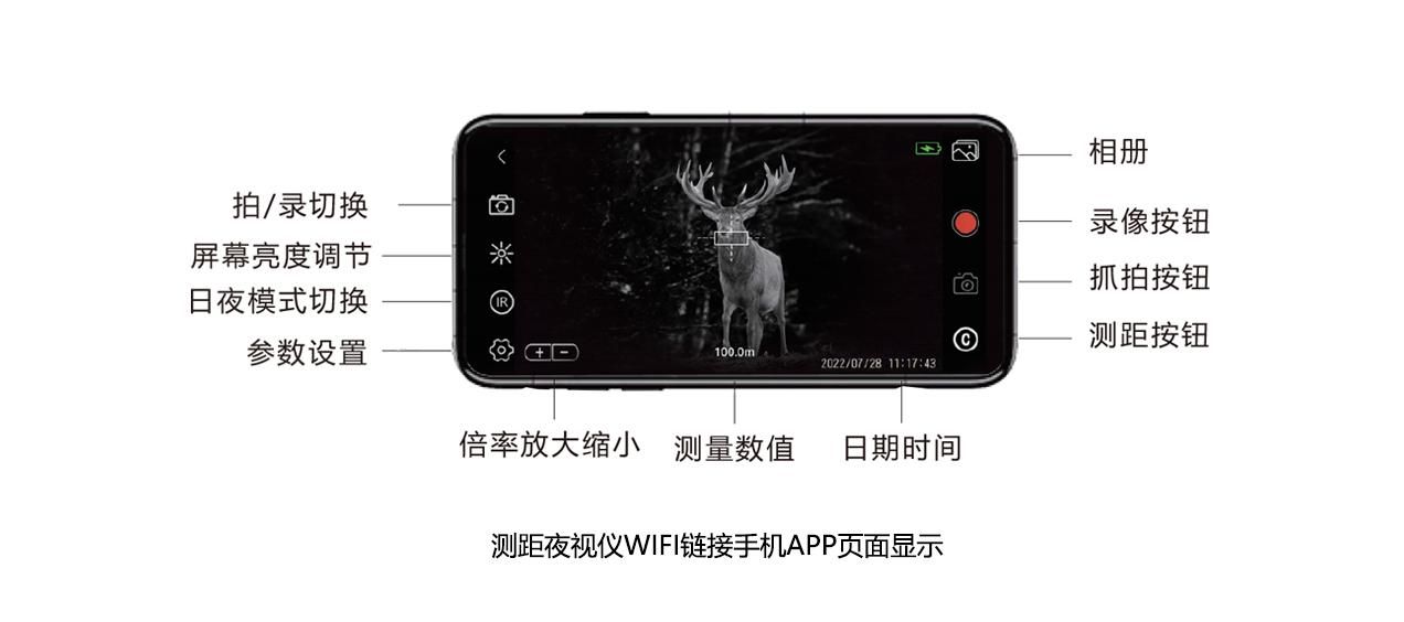 夜视仪真的能夜视吗,真正能夜视的夜视仪推荐