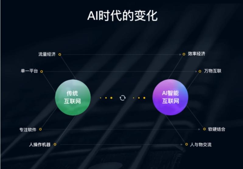 免费伪原创哪里找,免费伪原创工具哪个好