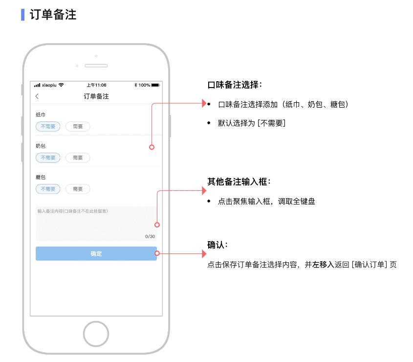 小程序定制小程序开发有哪些流程,小程序开发专业定制