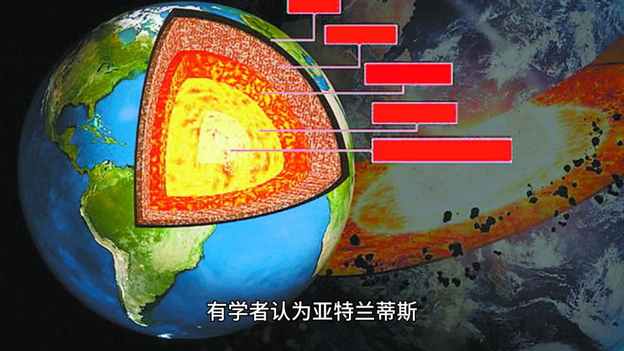 失落的大陆地图探索,失落的大陆