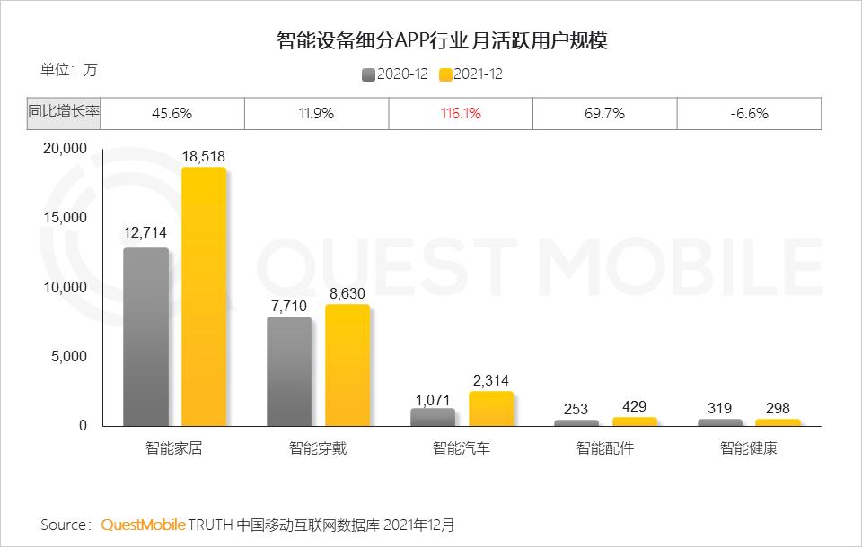 questmobile2019,questmobile中国移动互联网报告