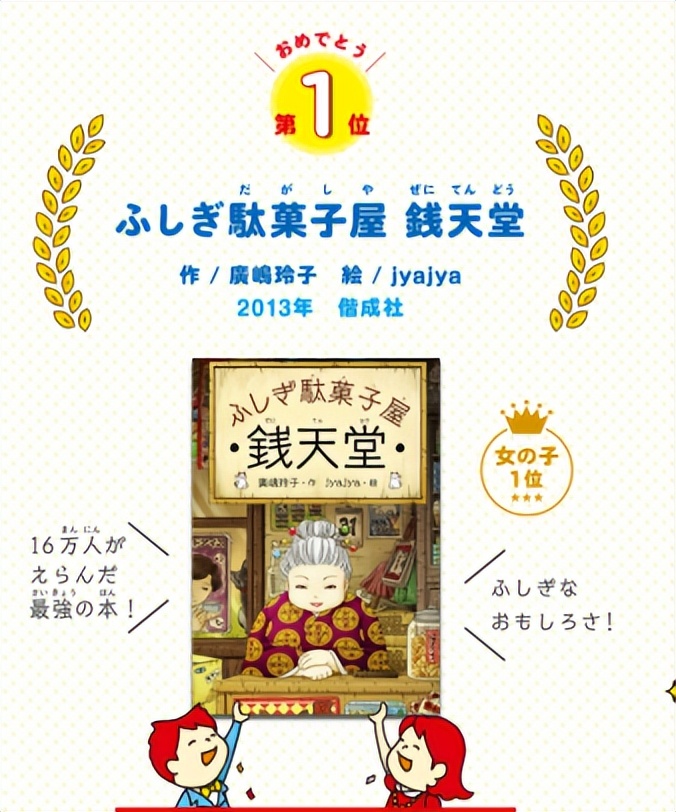 儿童文学神奇点心店,儿童神奇点心店