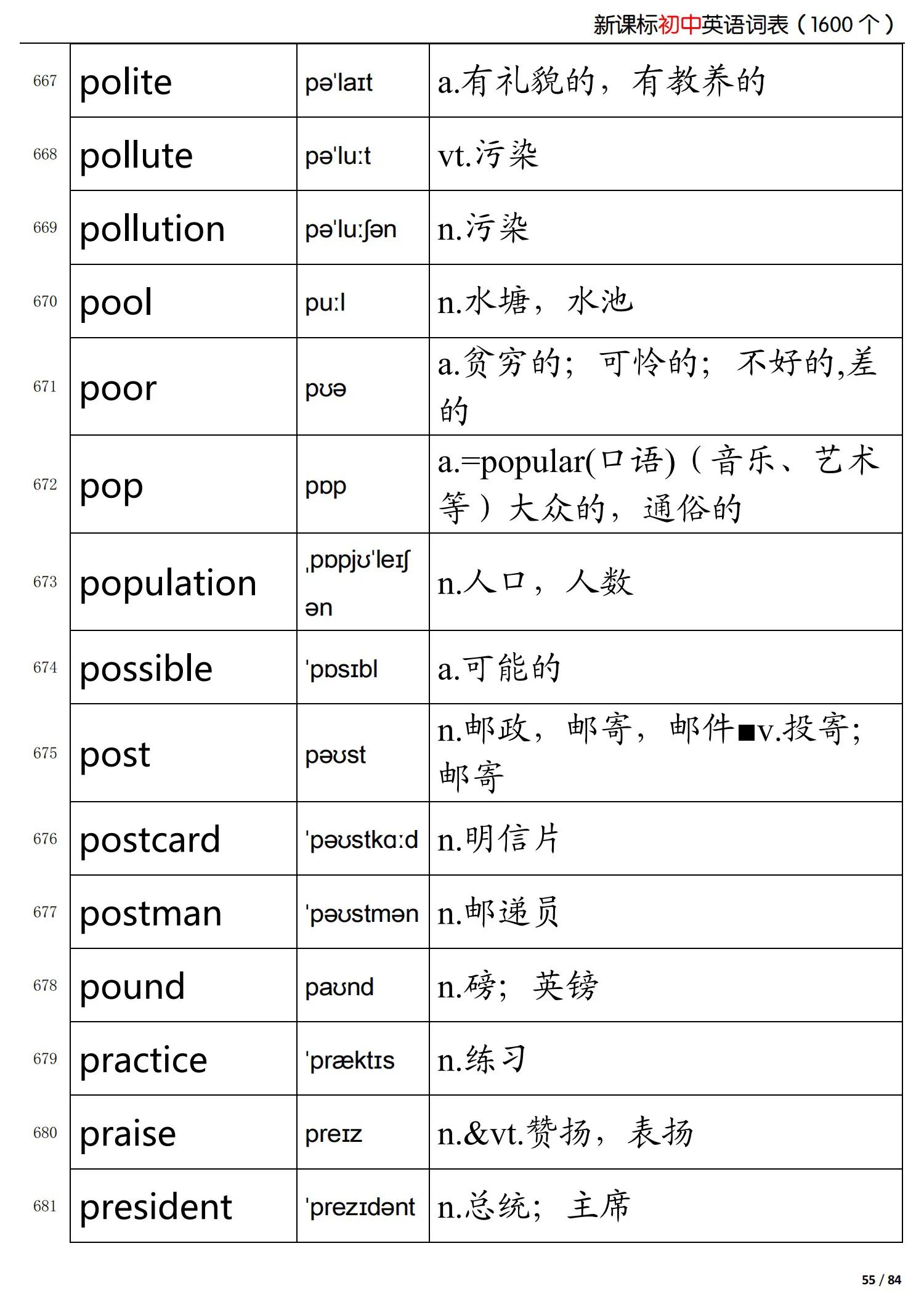 初中英语新课标掌握的词,初中英语语法归纳总结