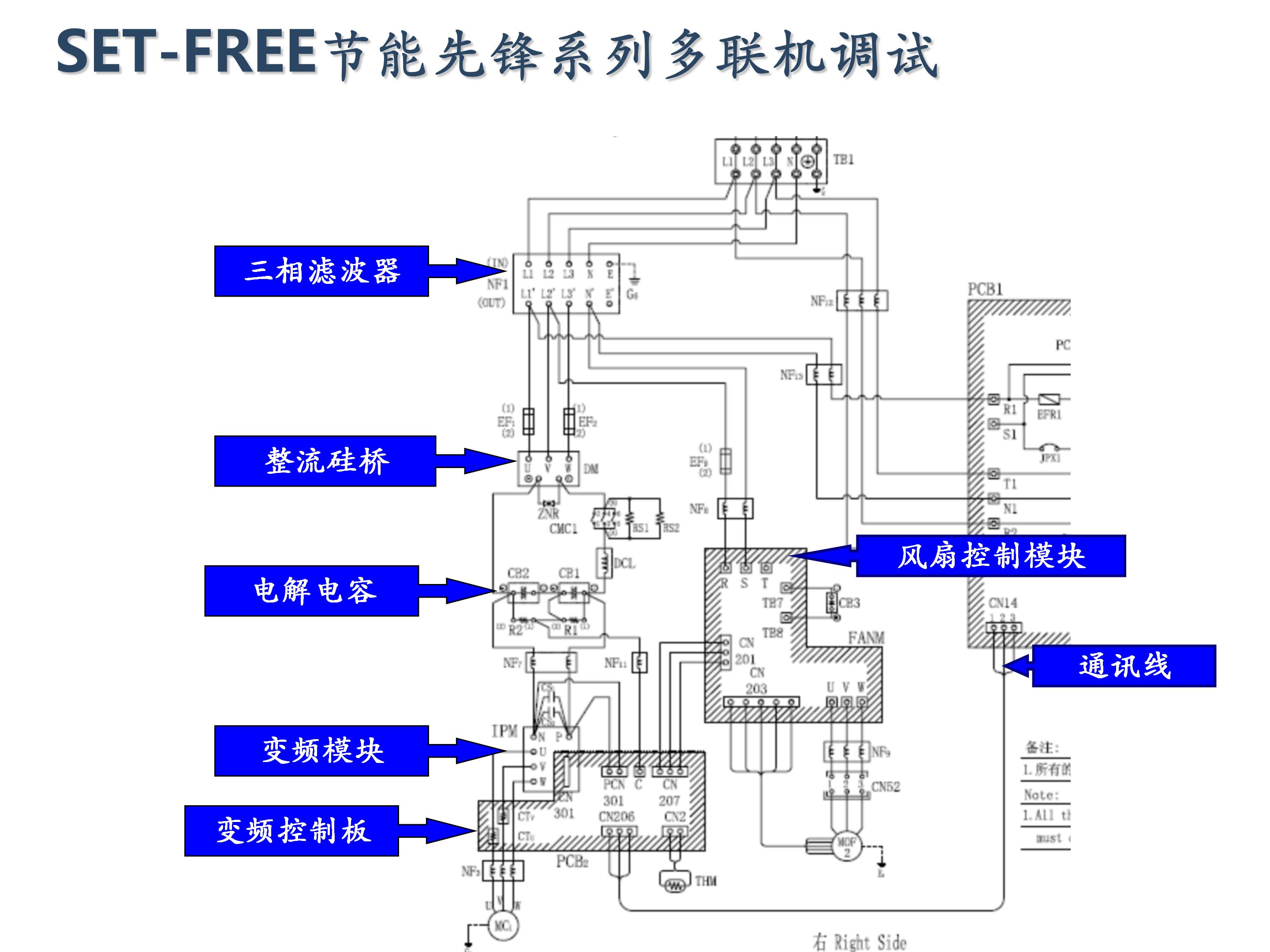 日立家装中央空调怎么调试,日立地暖中央空调安装调试
