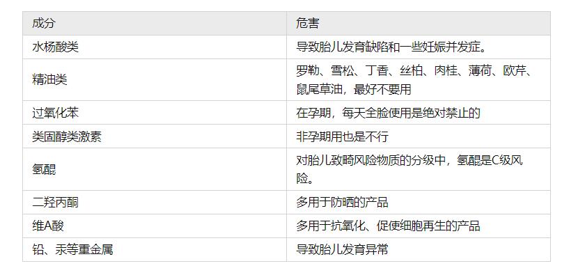 孕妇面膜有哪些品牌,孕妇面膜哪个成分不能用