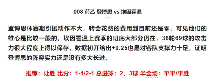 今日足球竞彩推荐富勒姆彼得堡,鹿特丹斯巴达vs海伦芬比赛时间