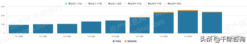 消费金融2024年市场规模,2023消费金融数据