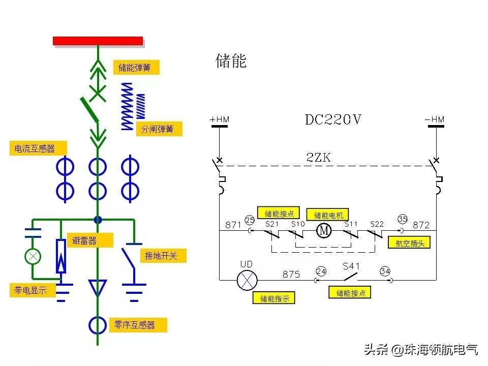 怎么看懂开关柜二次原理图,开关柜二次控制原理接线