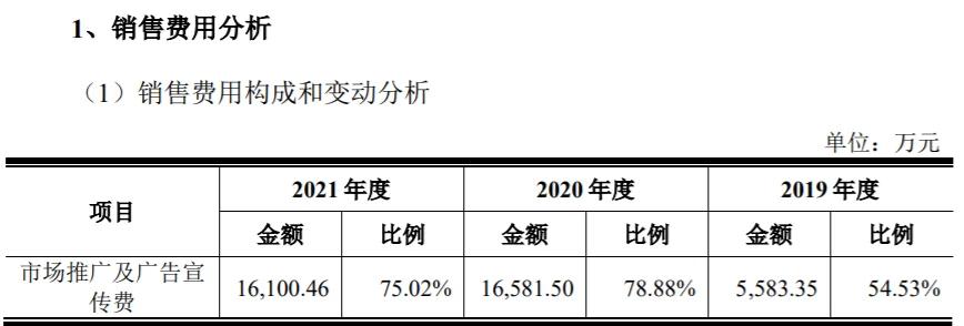 skg全球品牌代言人王一博,王一博skg全球代言