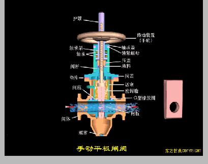仪表阀门图例大全图片,化工常用仪表控制阀门