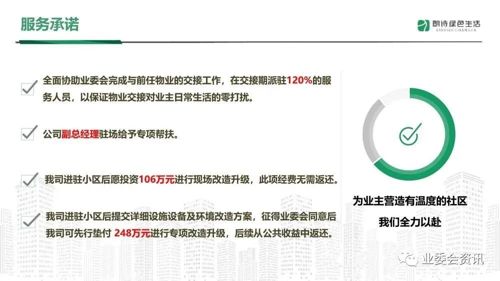 物业管理品质提升方案ppt,物业管理整套培训课件