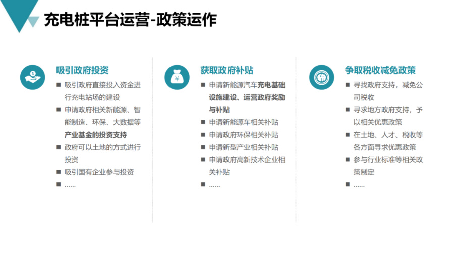 智能充电桩建设流程,新能源充电桩运营方案