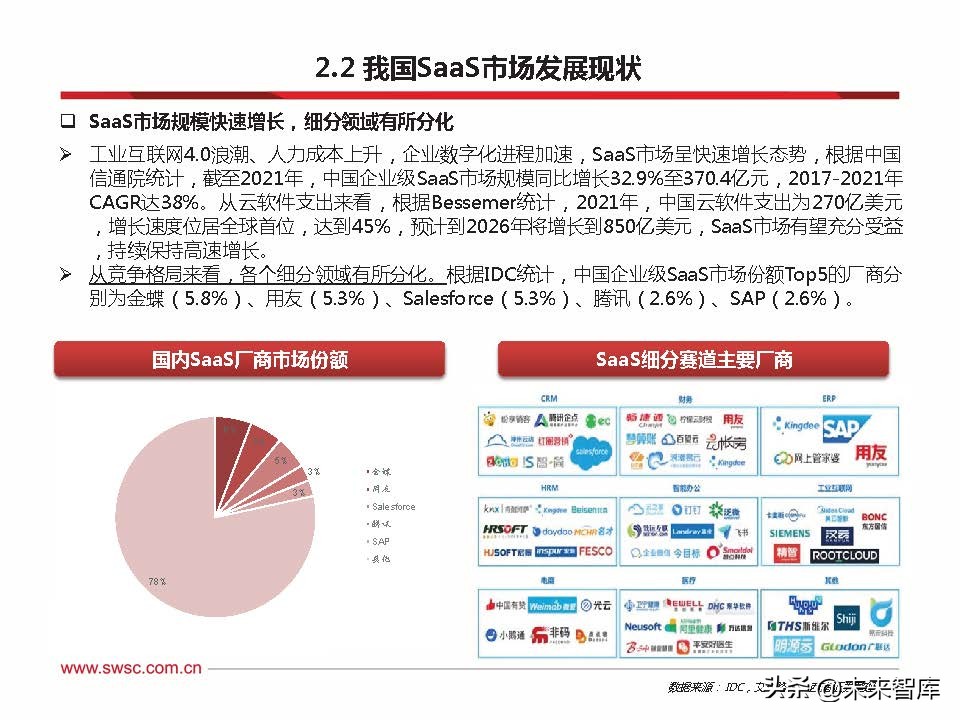云计算最新发展趋势分析,云计算最新发展趋势