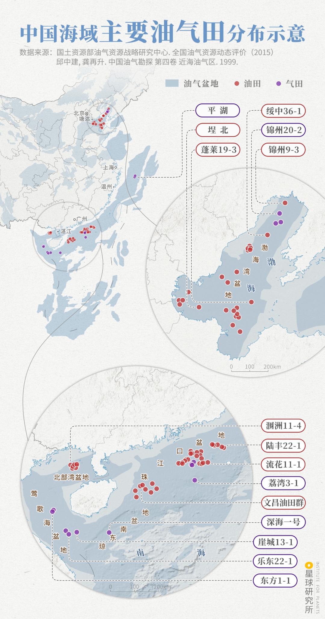 走向深海的中国海军,中国如何走向深蓝